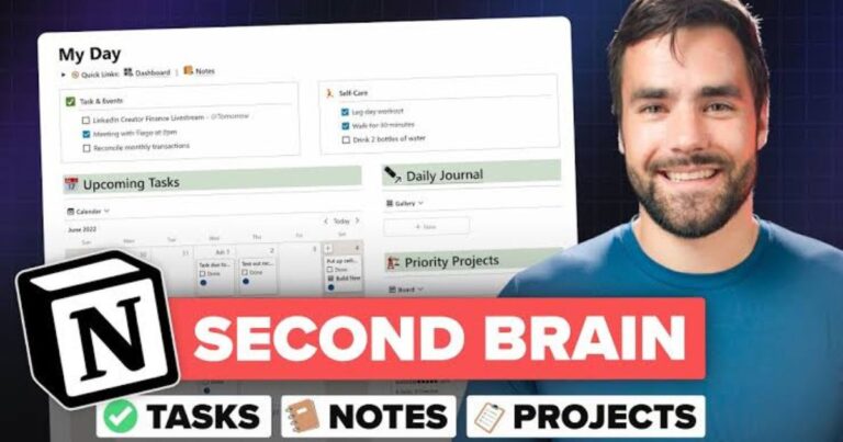 How to Purchase Notion’s Ultimate Brain 3.0 Template